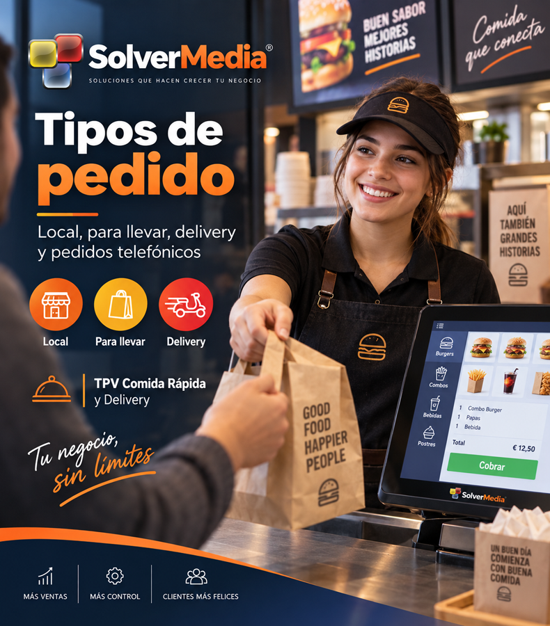 Tipos de pedido con SolverMedia