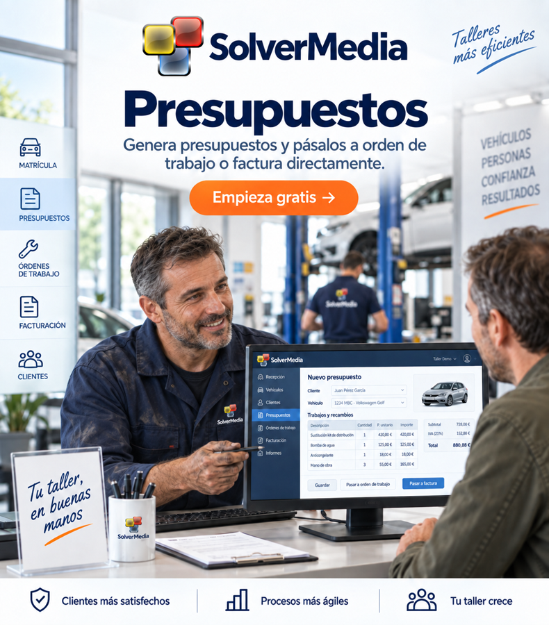 Presupuestos con SolverMedia